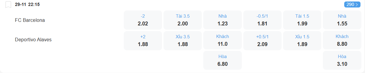 nhan-dinh-soi-keo-barcelona-vs-alaves-luc-22h15-ngay-29-11-2025-2