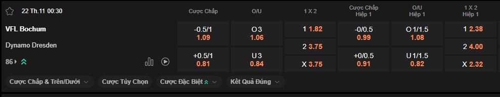 nhan-dinh-soi-keo-bochum-vs-dresden-0h30-ngay-22-11-2025