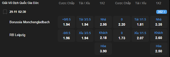 Tỷ lệ kèo Borussia M'gladbach vs RB Leipzig nhan-dinh-soi-keo-borussia-mgladbach-vs-rb-leipzig-luc-02h30-ngay-29-11-2025-2
