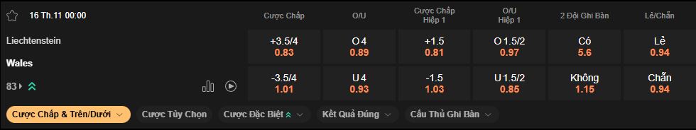 nhan-dinh-soi-keo-liechtenstein-vs-wales-luc-0h00-ngay-16-11-2025