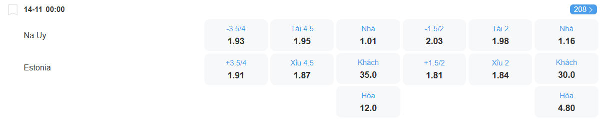 Tỉ lệ kèo Na Uy vs Estonia nhan-dinh-soi-keo-na-uy-vs-estonia-luc-00h00-ngay-14-11-2025-2