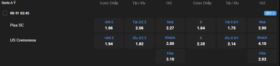 Tỷ lệ kèo Pisa vs Cremonese nhan-dinh-soi-keo-pisa-vs-cremonese-luc-02h45-ngay-8-11-2025-2