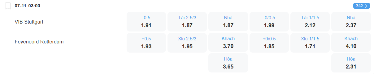nhan-dinh-soi-keo-stuttgart-vs-feyenoord-luc-03h00-ngay-7-11-2025-2